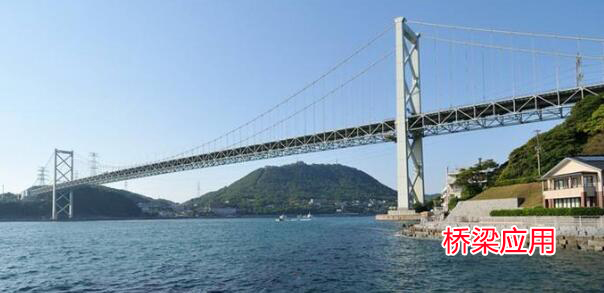 預(yù)埋板，地腳螺栓